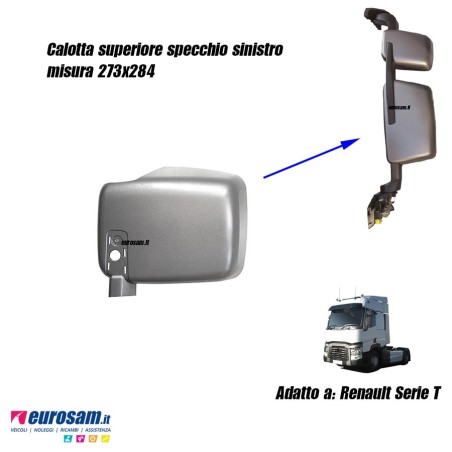 calotta copertura specchio grandangolo sinistra grigia renault serie t