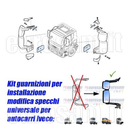 Kit guarnizioni per modifica specchi Iveco Eurocargo Eurotech star trakker Stralis Astra