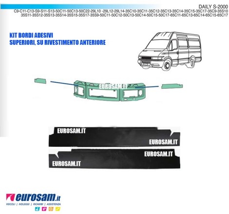 Kit bordi adesivi dx sx...