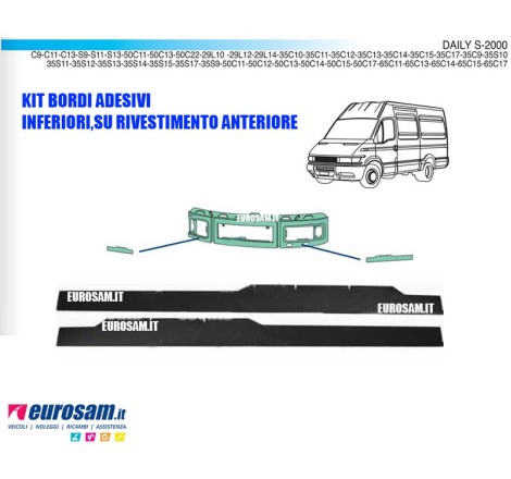 Kit bordi adesivi dx sx...