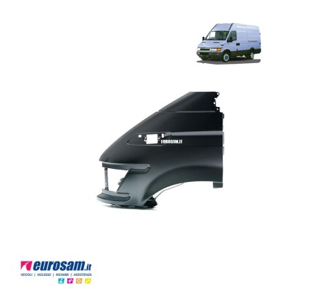 Parafango anteriore...