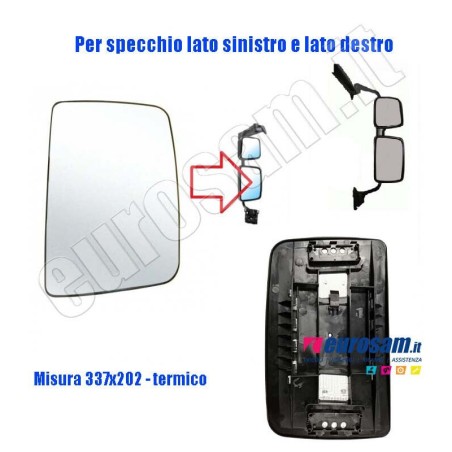 vetro specchio retrovisore dx sx daf LF 2006 in poi anche LF Euro 6