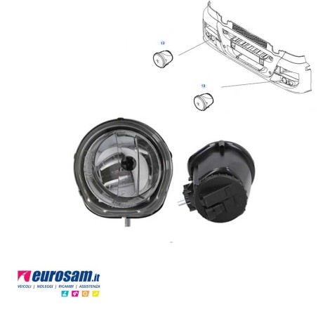 Faretto di profondità...