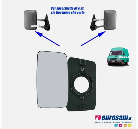 vetro specchio retrovisore...