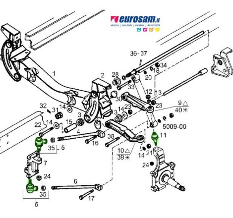 Kit Revisione Avantreno Iveco Daily 1990-2010 | 16 Pezzi | Testine e Snodi Sterzo