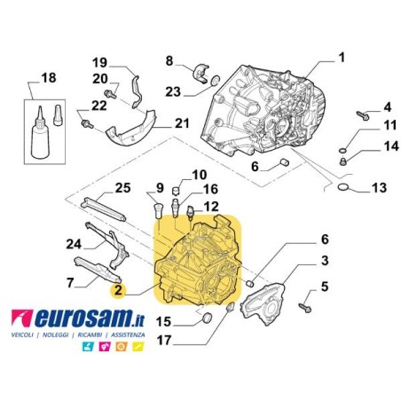 Scatola Cambio ORIGINALE FIAT Ducato 2.3 JTD | Boxer | Jumper 2006-