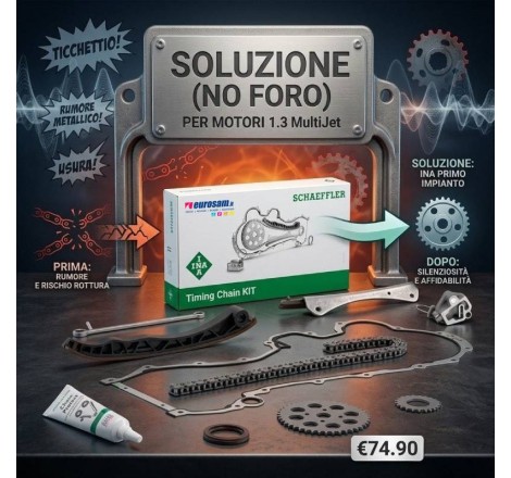 Kit Distribuzione INA per...
