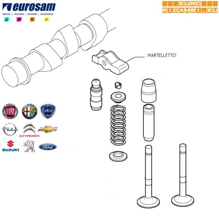 martelletti idraulici fiat opel suzuki citroen ford