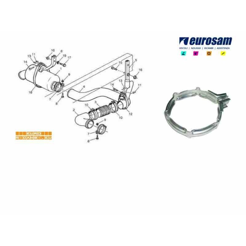 FASCETTA TUBO SCARICO PER VOLVO FH/FM - RENAULT PREMIUM