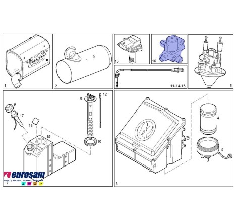 VALVOLA REGOLAZIONE POMPA ADBLUE IVECO DAF MAN