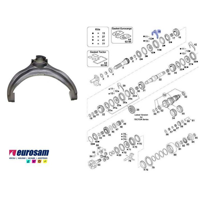 FORCELLA QUARTA/QUINTA VELOCITA' CAMBIO 9 MARCE 2895.9 EUROCARGO