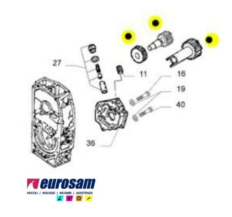 KIT INGRANAGGI POMPA OLIO MOTORE IVECO - DAILY/DUCATO 2.5/2.8 -2.8 JTD