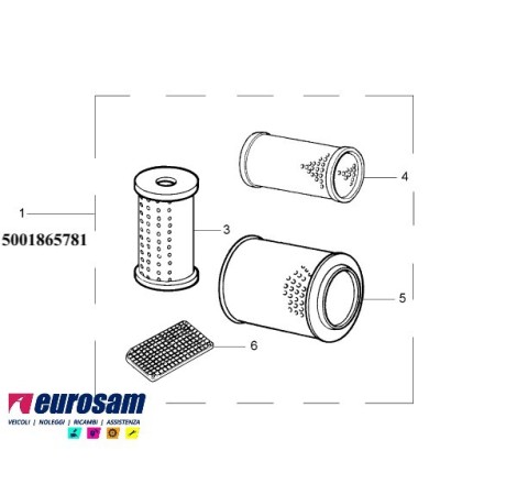 KIT TAGLIANDO FILTRI RENAULT KERAX