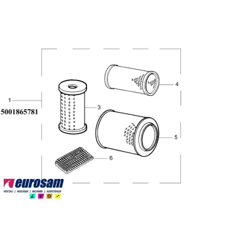KIT TAGLIANDO FILTRI RENAULT KERAX