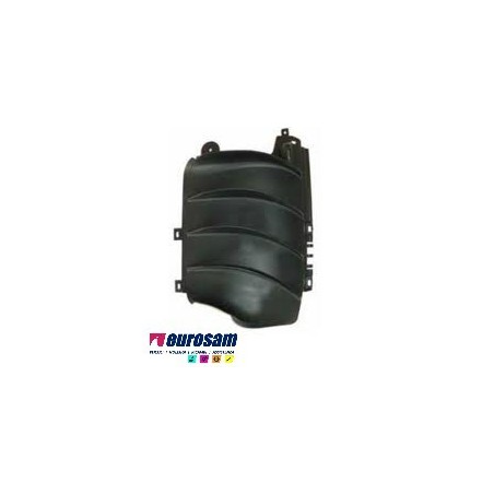ANGOLARE CONVOGLIATORE ARIA SX SCANIA 4 SERIE R